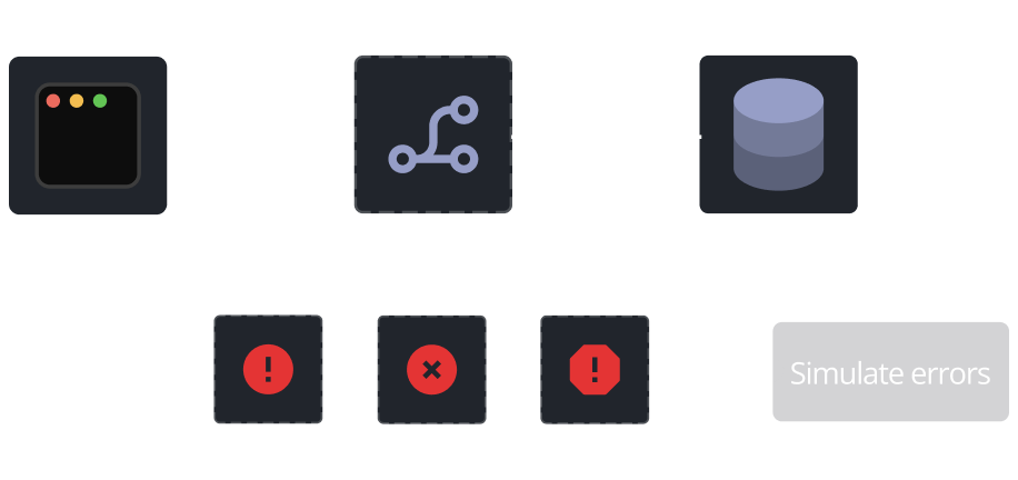 Test error paths in your code 