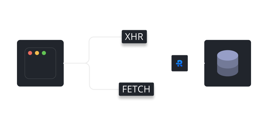 Override XHR/fetch Requests 